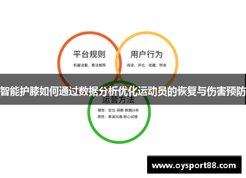 智能护膝如何通过数据分析优化运动员的恢复与伤害预防